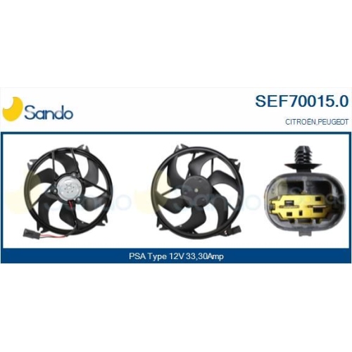 Elektromotor K&uuml;hlerl&uuml;fter Sando SEF70015.0 f&uuml;r Citro&euml;n/peugeot