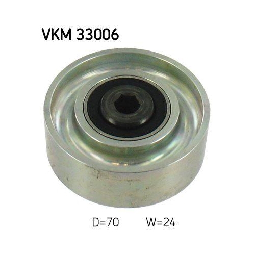 Umlenk /f&uuml;hrungsrolle Keilrippenriemen Skf VKM 33006 f&uuml;r Citro&euml;n Peugeot Mitte
