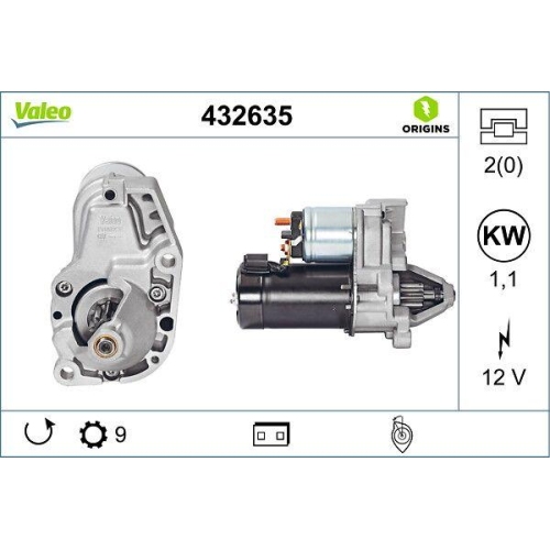 Starter Valeo 432635 Valeo Origins New Oe Technologie f&uuml;r Bmw