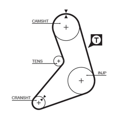 Zahnriemen Gates 5079 Powergrip&trade; f&uuml;r Fiat Lancia F&uuml;r Fahrzeuge Mit Klimaanlage