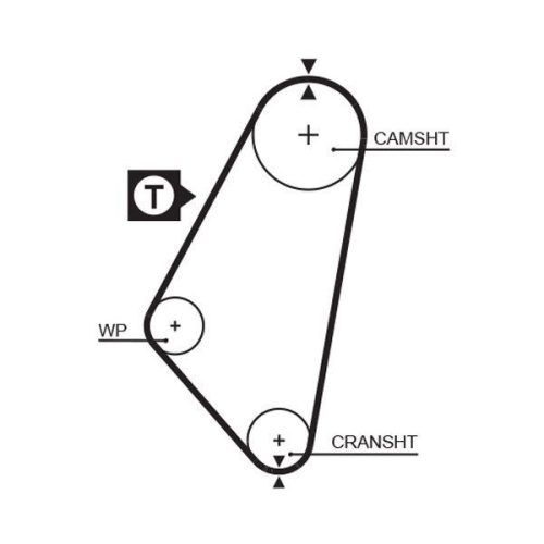 Zahnriemen Gates 5083 Powergrip™ für Opel Vauxhall Daewoo Pontiac Dana