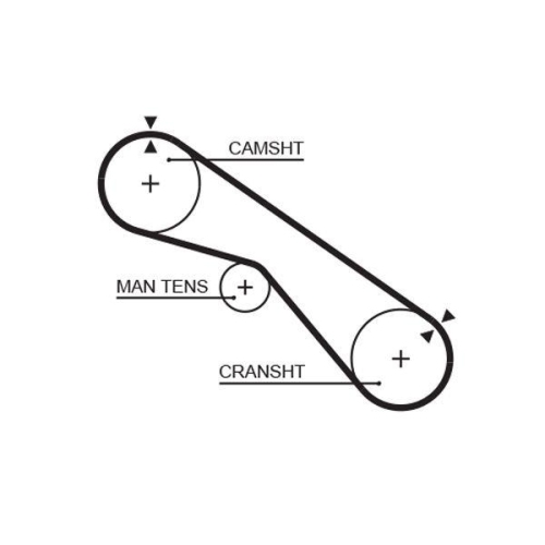 Zahnriemen Gates 5321XS Powergrip™ für Toyota