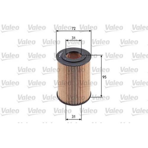 &Ouml;lfilter Valeo 586548 f&uuml;r Chrysler Mercedes Benz Mercedes Benz Cummins Jeep
