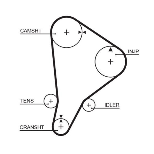 Zahnriemen Gates 5118 Powergrip&trade; f&uuml;r Toyota Dana
