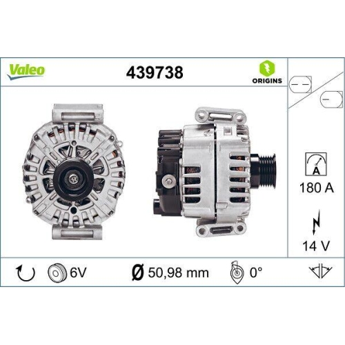 Generator Valeo 439738 Valeo Origins New Oe Technologie f&uuml;r Mercedes Benz