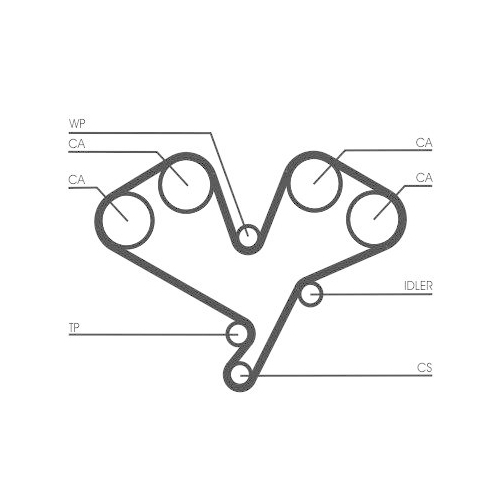 Zahnriemen Continental Ctam CT1113 für Mitsubishi