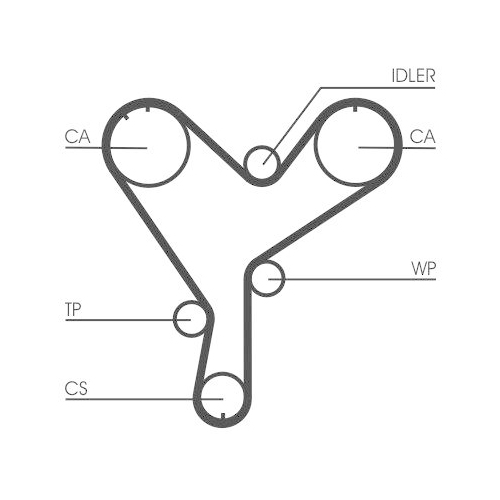 Zahnriemen Continental Ctam CT852 f&uuml;r Isuzu Opel Toyota Vauxhall Lexus