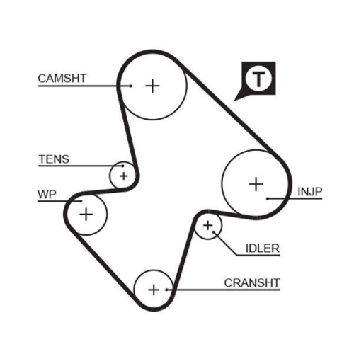 Zahnriemen Gates 5207 Powergrip&trade; f&uuml;r Austin Citro&euml;n MG Morris Peugeot Rover Dana