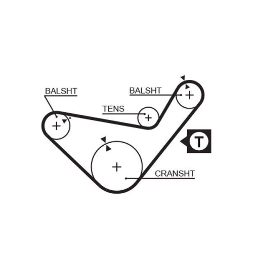 Zahnriemen Gates 5210 Powergrip&trade; f&uuml;r Mitsubishi Hyundai Dana