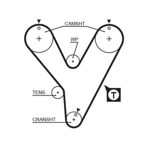 Zahnriemen Gates 5228XS Powergrip&trade; f&uuml;r Chrysler Dodge Mitsubishi Hyundai Dana