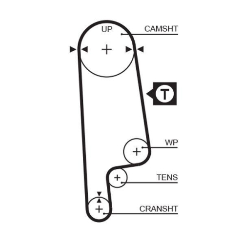 Zahnriemen Gates 5232XS Powergrip&trade; f&uuml;r Honda Dana