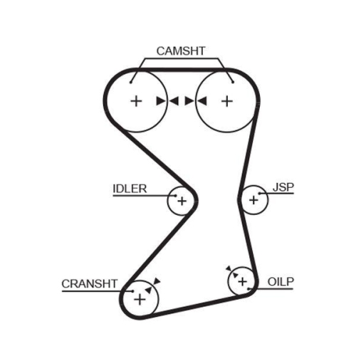 Zahnriemen Gates 5258XS Powergrip&trade; f&uuml;r Mitsubishi Hyundai Dana