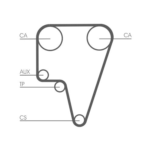 Zahnriemen Continental Ctam CT575 für Alfa Romeo