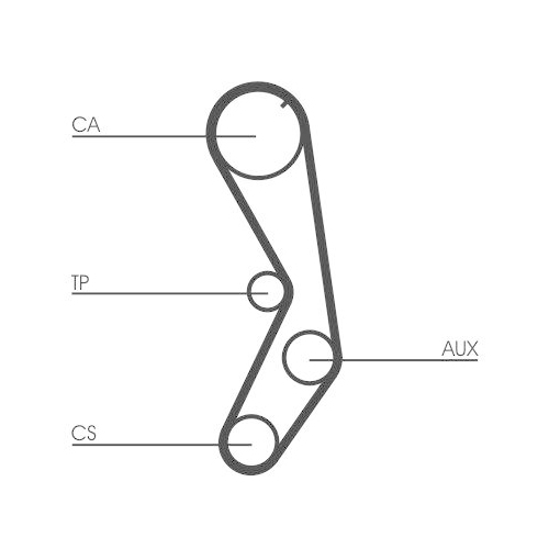 Zahnriemensatz Continental Ctam CT605K1 für Citroën Fiat Innocenti Lancia