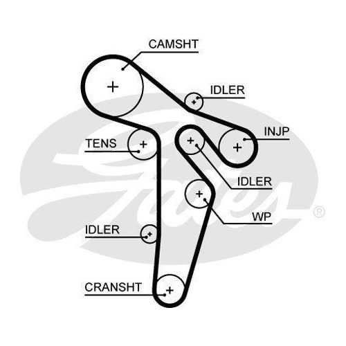 Zahnriemensatz Gates K015648XS Powergrip™ für Audi VW