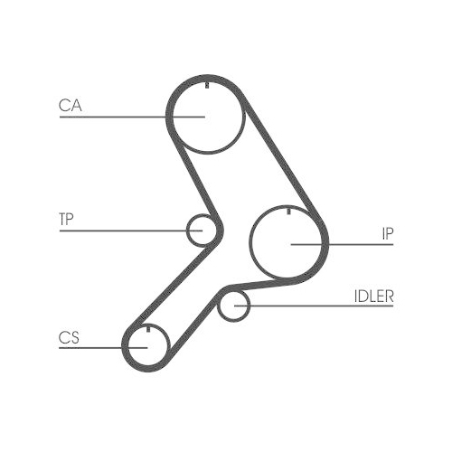 Zahnriemensatz Continental Ctam CT611K1 f&uuml;r Fiat