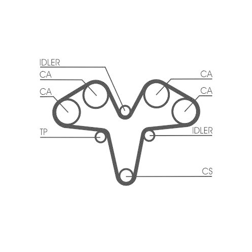 Zahnriemensatz Continental Ctam CT1119K1 für Alfa Romeo Lancia