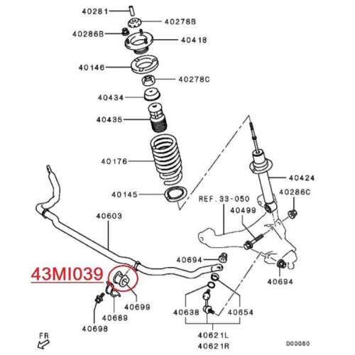 Lagerbuchse Stabilisator Red-line 43MI039 f&uuml;r Mitsubishi Vorderachse
