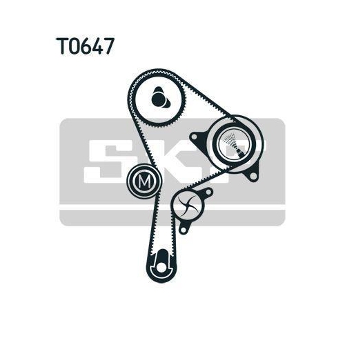 Zahnriemensatz Skf VKMA 06129 f&uuml;r Nissan Renault Suzuki