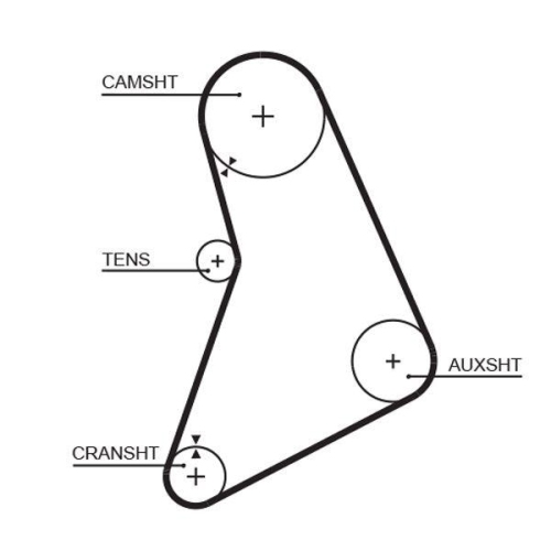 Zahnriemensatz Gates K015068 Powergrip™ für