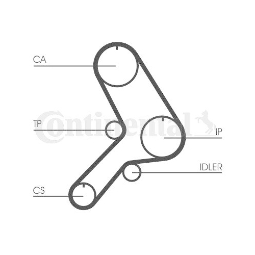 Zahnriemen Continental Ctam CT619 f&uuml;r Citro&euml;n Fiat Peugeot Citro&euml;n/peugeot Chery