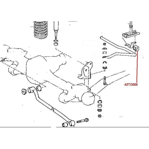 Lagerbuchse Stabilisator Red-line 43TO008 f&uuml;r Lexus Vorderachse