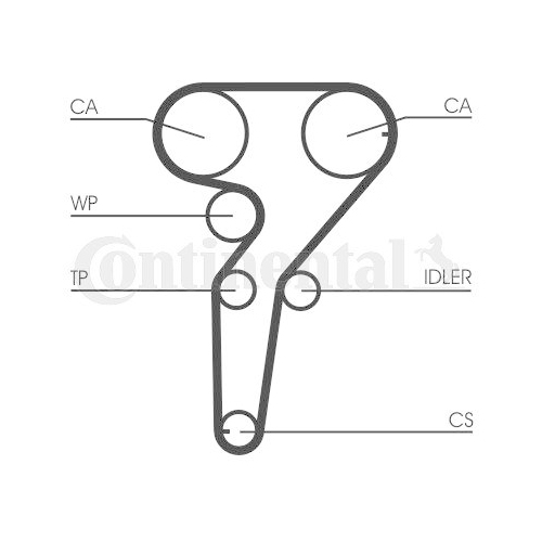 Zahnriemen Continental Ctam CT877 f&uuml;r Alfa Romeo Fiat Lancia