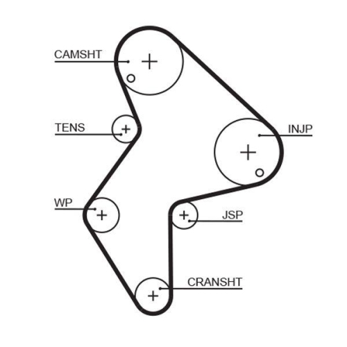 Zahnriemensatz Gates K015249XS Powergrip™ für Citroën Fiat Lancia Peugeot