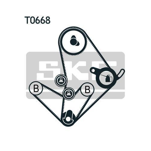 Zahnriemensatz Skf VKMA 95014 f&uuml;r Mitsubishi Renault Hyundai Kia