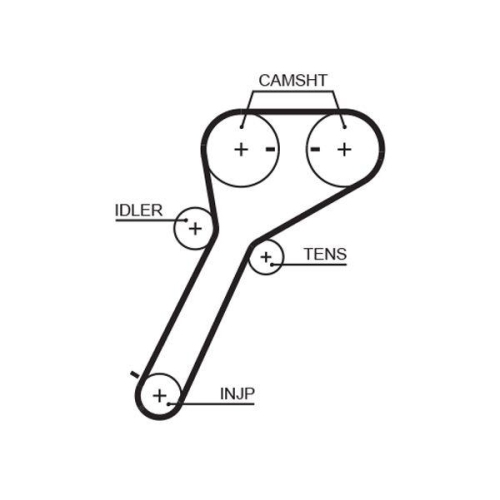Zahnriemensatz Gates K015651XS Powergrip&trade; f&uuml;r