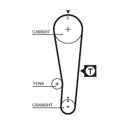 Zahnriemensatz Gates K015382XS Powergrip&trade; f&uuml;r