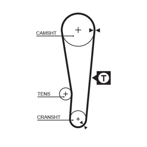 Zahnriemensatz Gates K015386XS Powergrip&trade; f&uuml;r