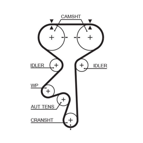 Zahnriemensatz Gates K015408XS Powergrip&trade; f&uuml;r Opel Vauxhall