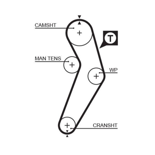 Zahnriemensatz Gates K015473XS Powergrip™ für Nissan Renault Dacia