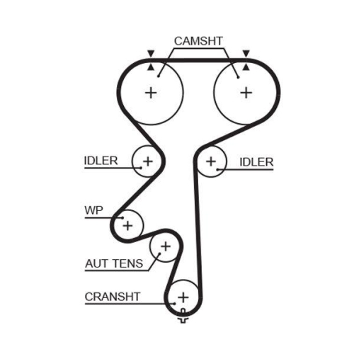 Zahnriemensatz Gates K015542XS Powergrip™ für Opel Vauxhall