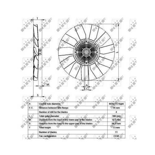 Kupplung K&uuml;hlerl&uuml;fter Nrf 49563 Full Kit f&uuml;r VW