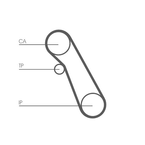 Zahnriemensatz Continental Ctam CT983K1 für Ford