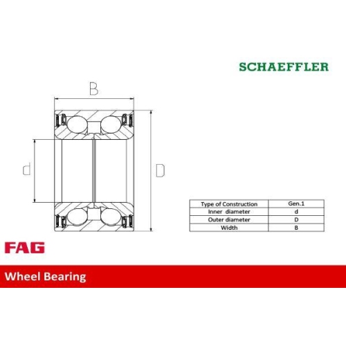 Radlagersatz Schaeffler Fag 713 6673 10 f&uuml;r Mercedes Benz Mercedes Benz