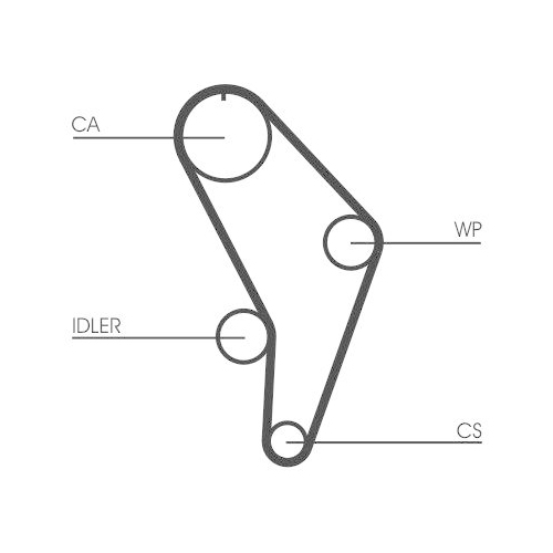 Zahnriemen Continental Ctam CT926 f&uuml;r Audi