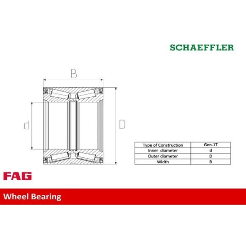 Radlagersatz Schaeffler Fag 713 6301 80 f&uuml;r Renault Dacia Vorderachse
