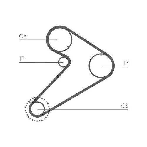 Zahnriemensatz Continental Ctam CT921K2 für Mitsubishi Hyundai Kia