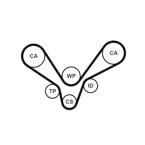 Zahnriemensatz Continental Ctam CT1015K1 f&uuml;r Audi Skoda VW