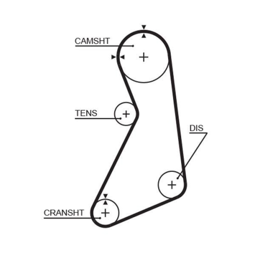 Zahnriemensatz Gates K025399XS Powergrip™ für Audi Seat VW