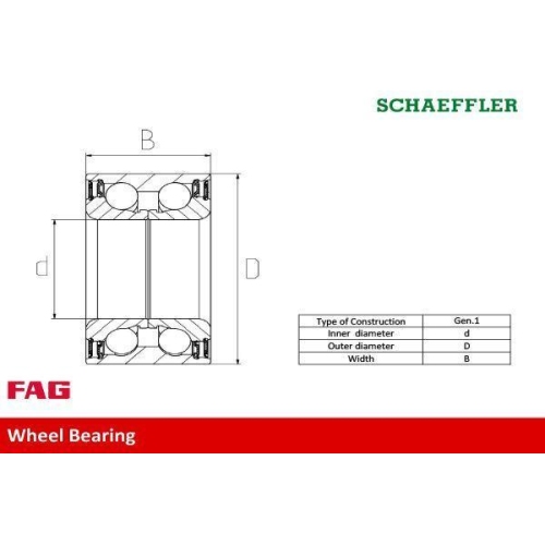 Radlagersatz Schaeffler Fag 713 6500 70 f&uuml;r Citro&euml;n Peugeot Citro&euml;n (df Psa)