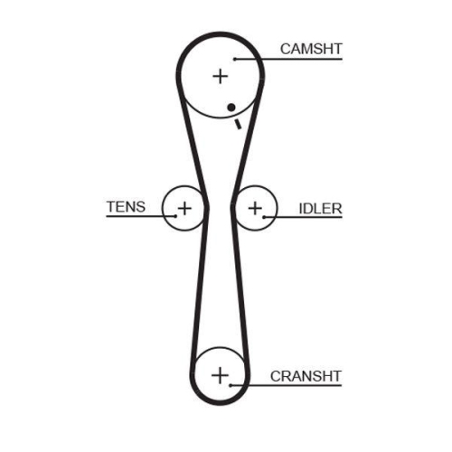 Zahnriemensatz Gates K025547XS Powergrip™ für Für Fahrzeuge Mit Klimaanlage