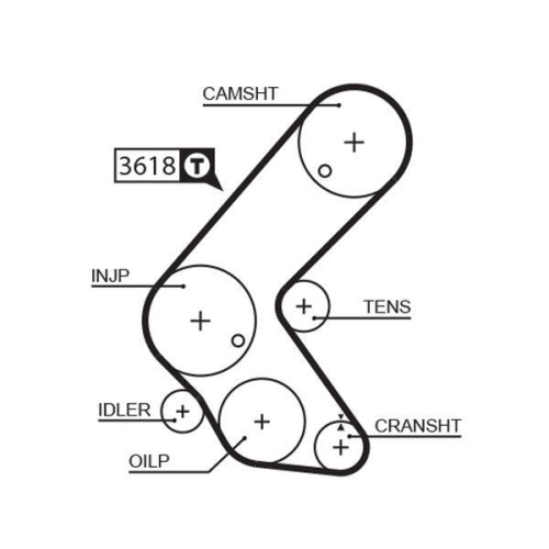 Zahnriemensatz Gates K025563XS Powergrip&trade; f&uuml;r Opel Vauxhall