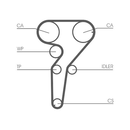 Zahnriemen Continental Ctam CT880 f&uuml;r Fiat Lancia