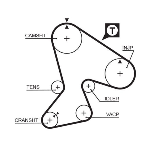 Zahnriemensatz Gates K045040 Powergrip™ für