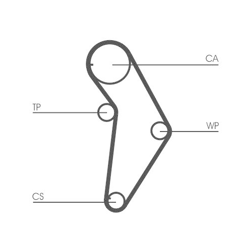 Zahnriemen Continental Ctam CT973 f&uuml;r Fiat