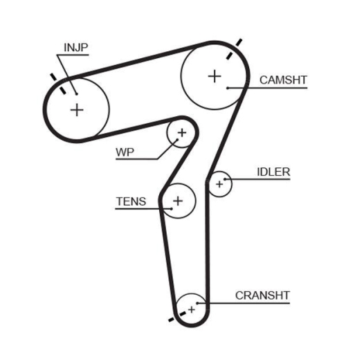 Wasserpumpe + Zahnriemensatz Gates KP15684XS-1 Powergrip&trade; f&uuml;r Alfa Romeo Jeep